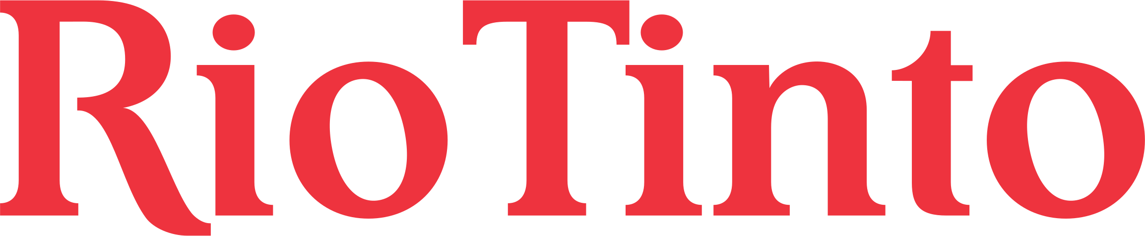 Rio Tinto